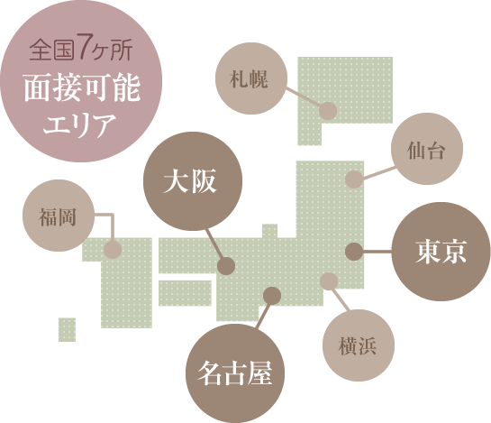 東京全国どこからでも応募OK オンライン面接に対応しています